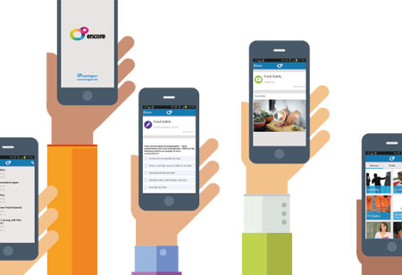 Technology as a learning tool